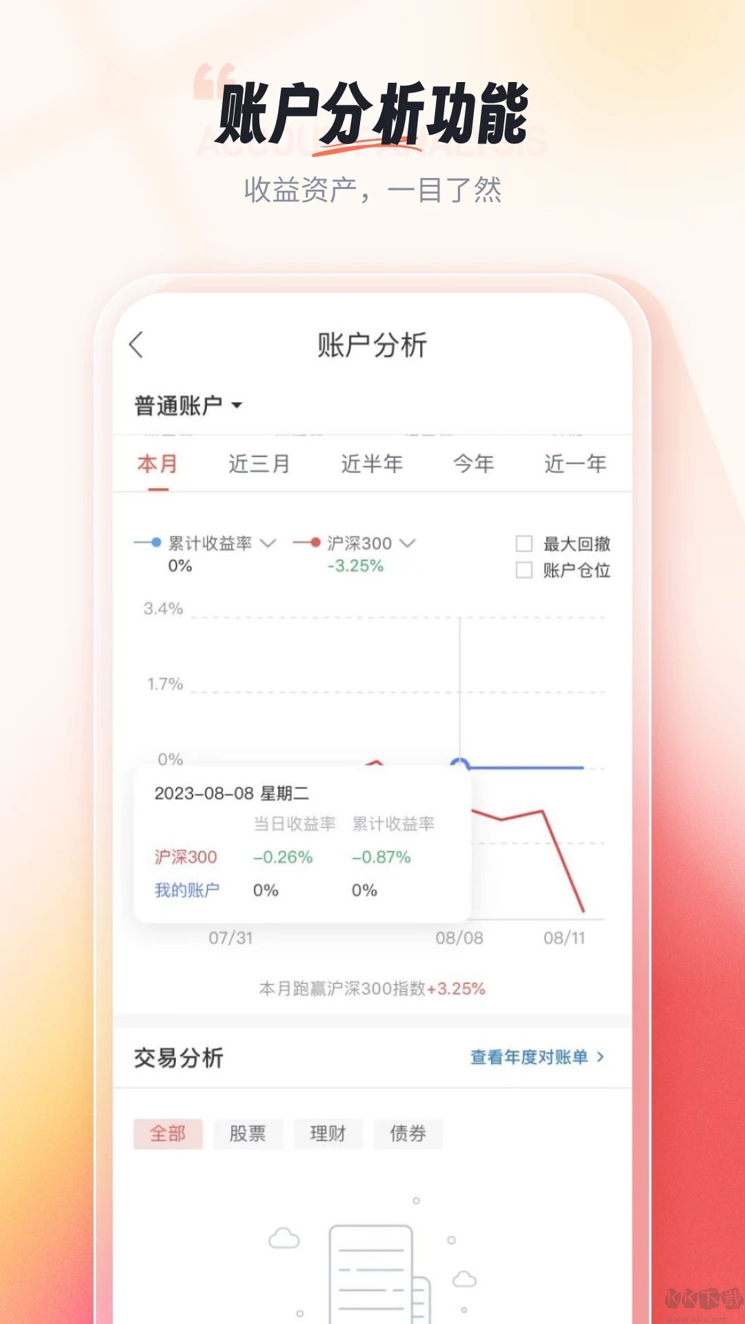 粤开证券app