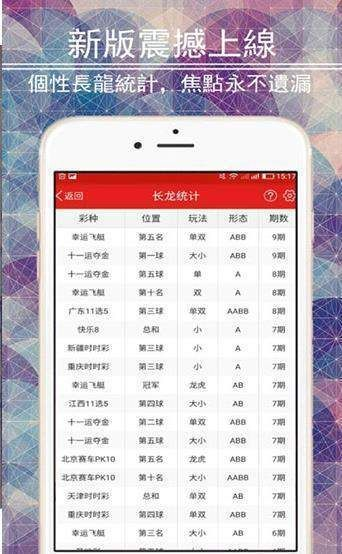 大发彩票最新版APP