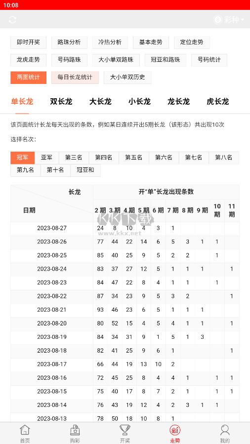 105官网彩票2023最新版