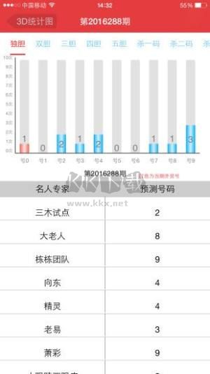 901彩票最新版蓝色