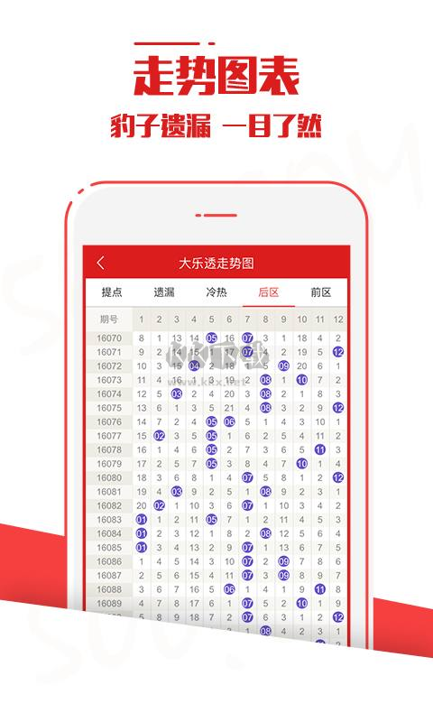 天空彩票APP