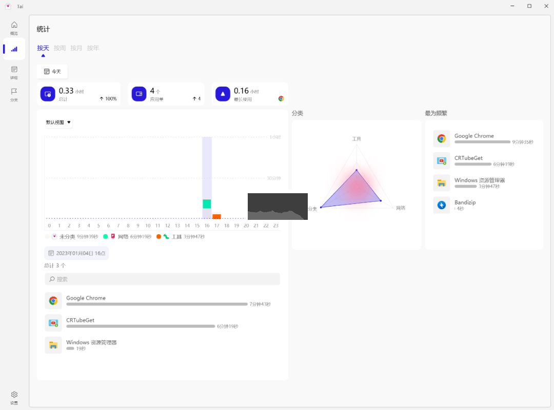 Tai软件使用时长统计软件