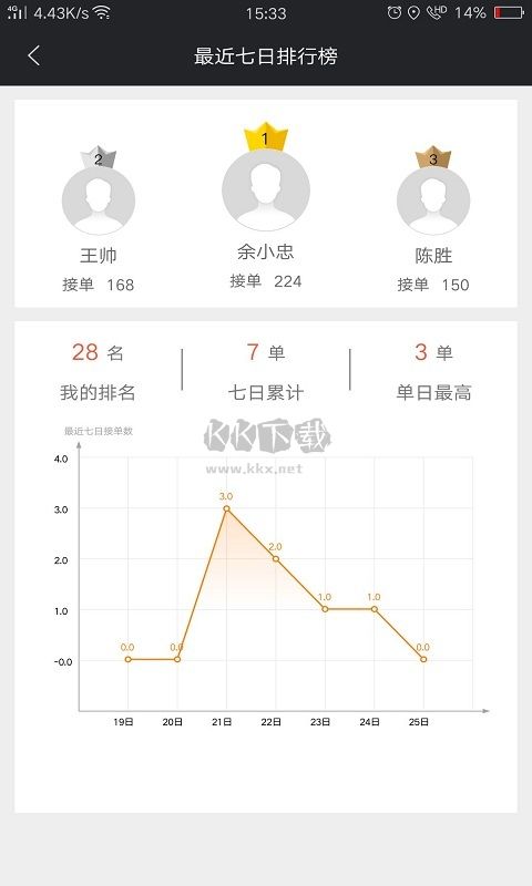 爱跑腿众包骑士版app