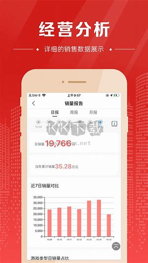 口袋彩店APP