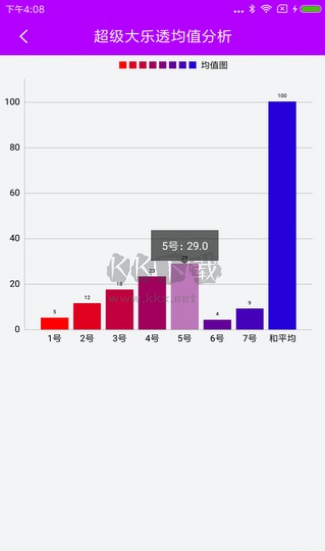 万豪福彩app安卓版