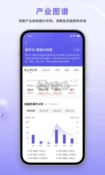 睿兽分析app