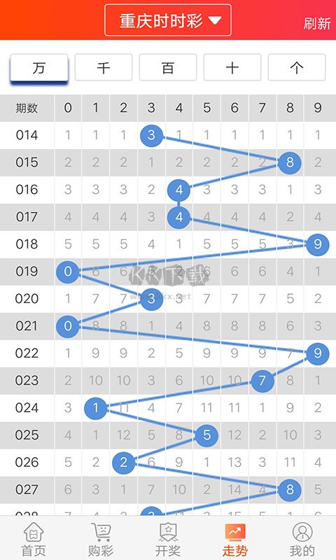 722cc彩票app官方版最新