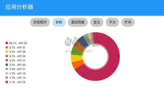 设备信息Device Info纯净版