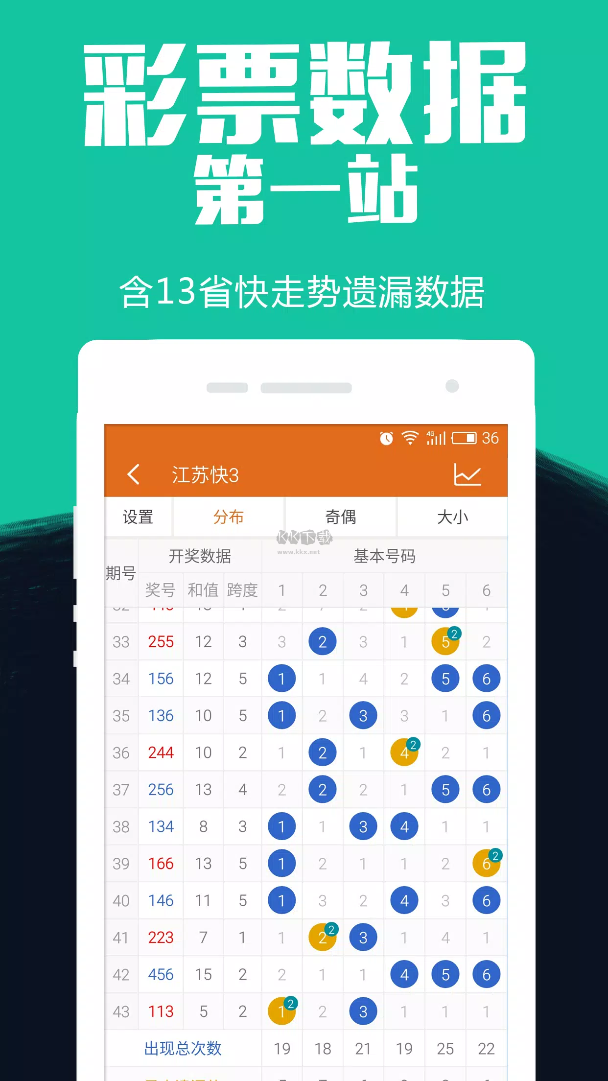 福彩快三APP