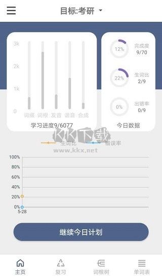 词根单词破解版