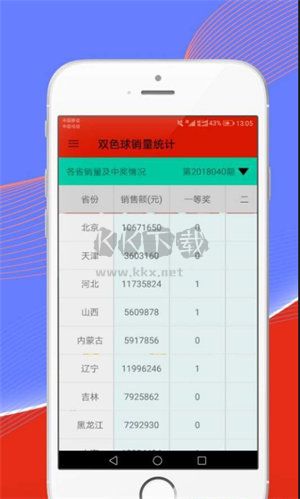 779彩票app安卓最新版