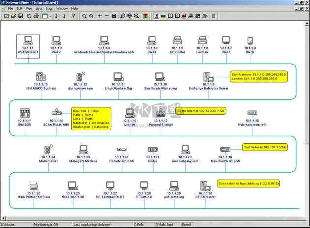 NetworkView网络扫描软件