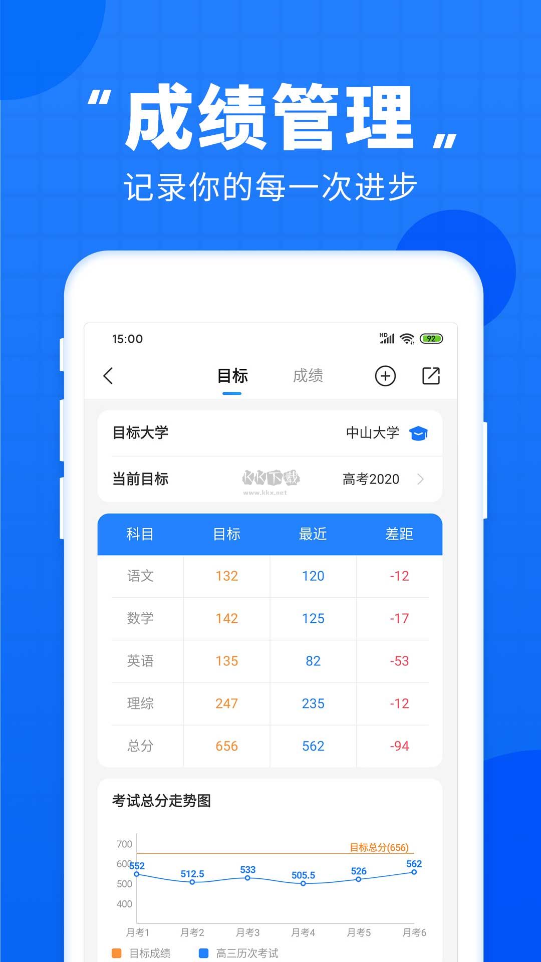 高考直通车app官方版