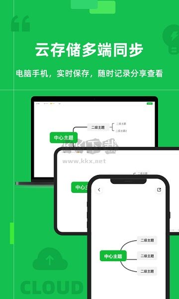 知犀思维导图APP