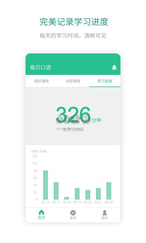 扇贝口语app官网免费最新版