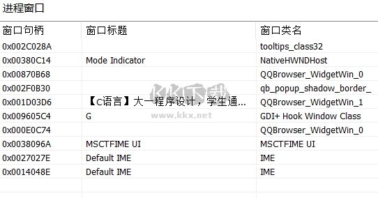 ProcessWire编程