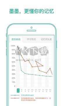 墨墨背单词app官网免费版