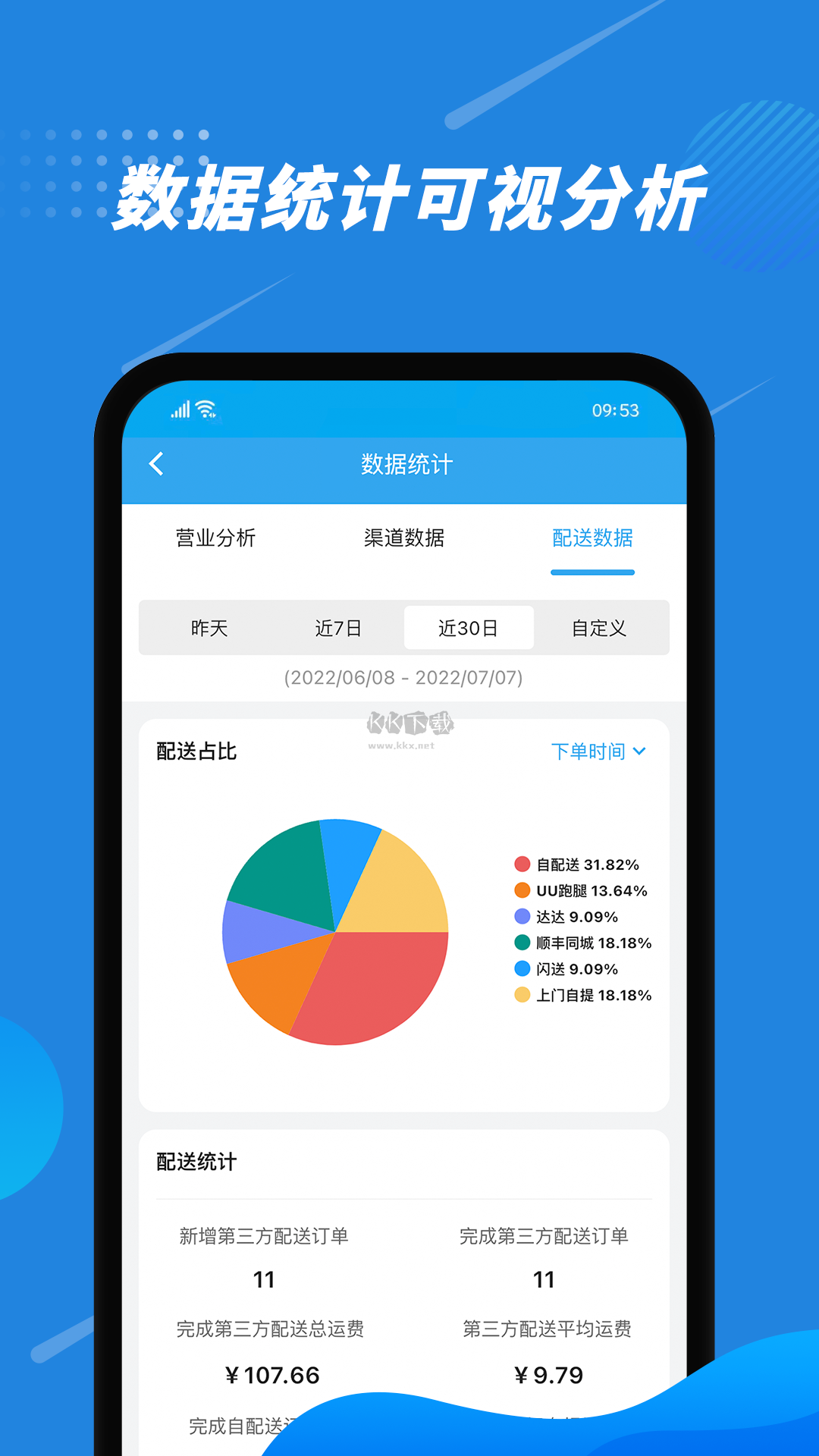 花集通APP