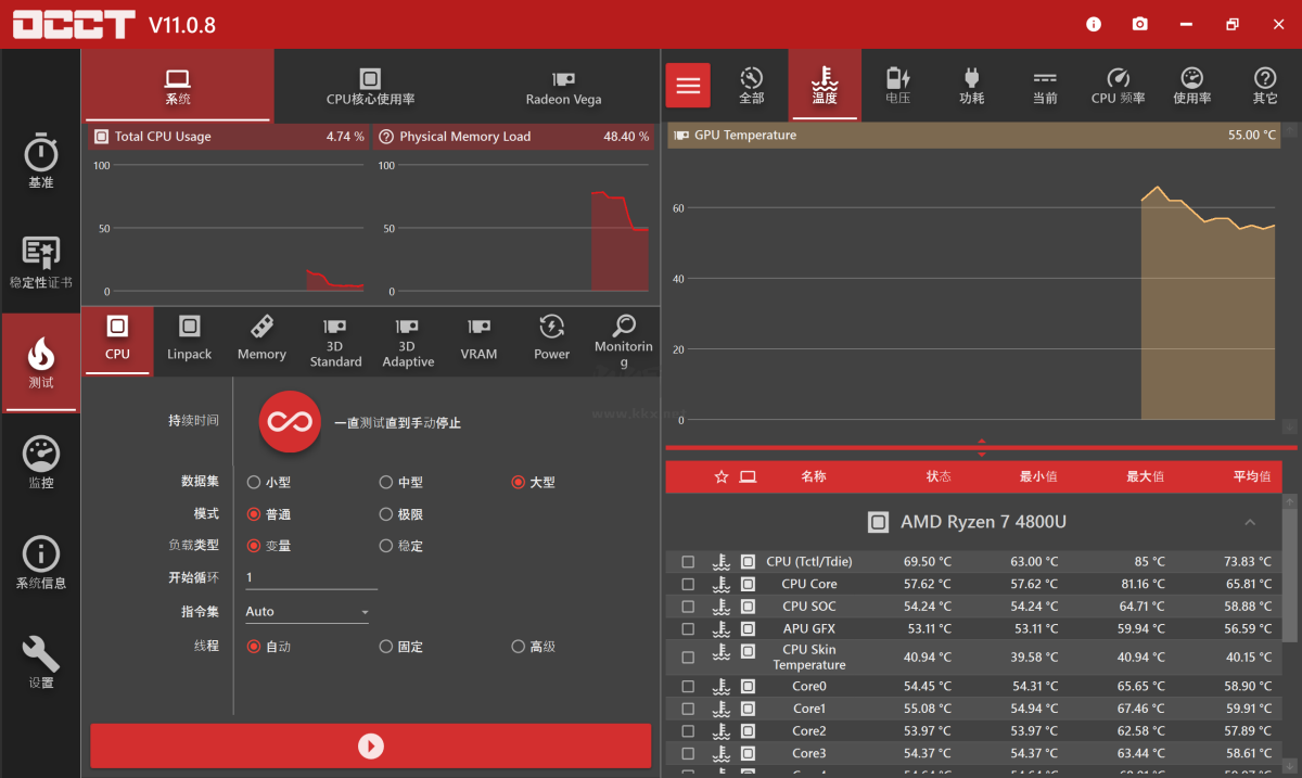 OCCT电源检测软件