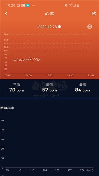 零一健康手环app安卓版