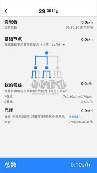 全民数据app最新版本