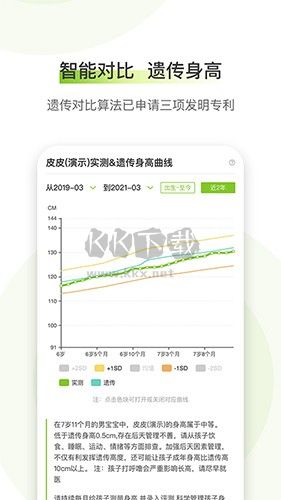 高小鹿身高簿破解精简版