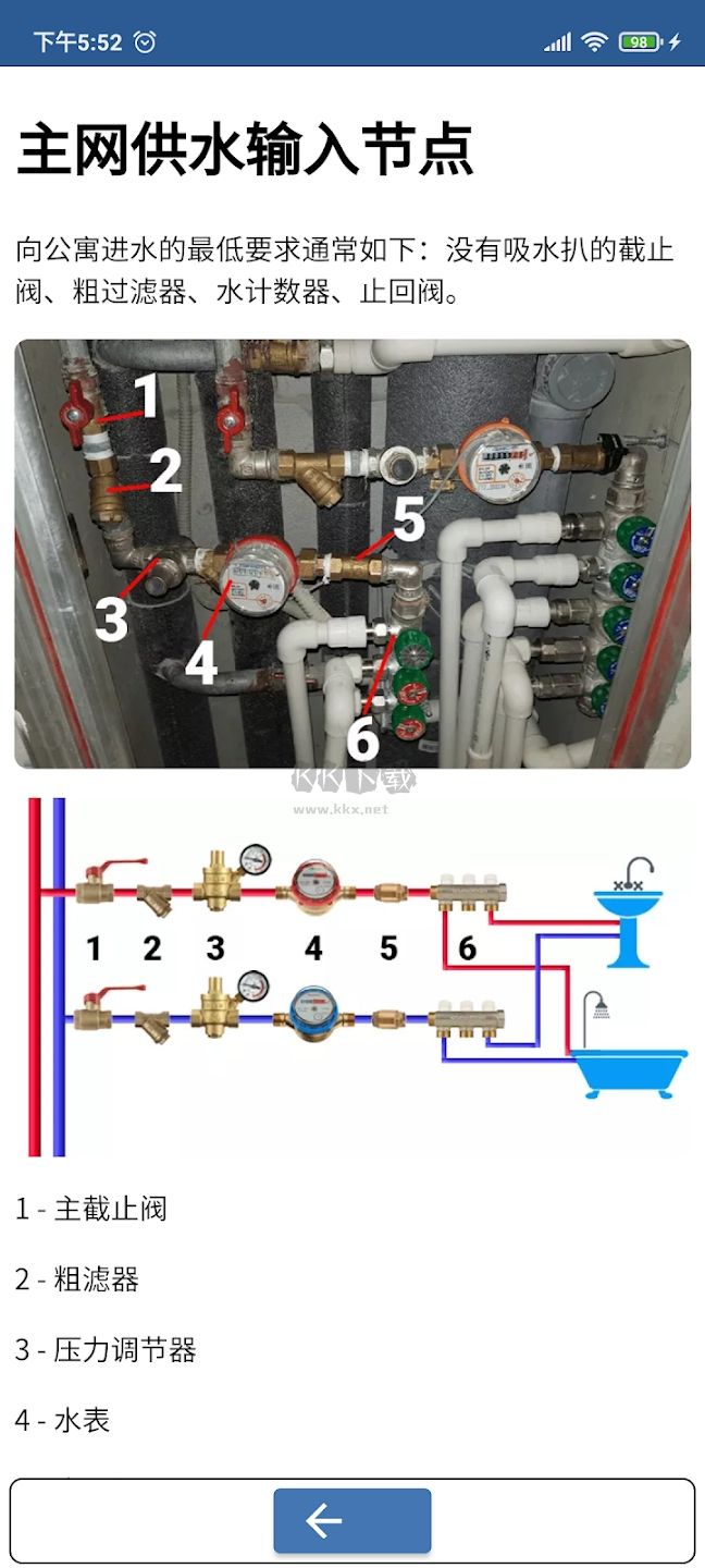 Plumber's Handbook水管工手册