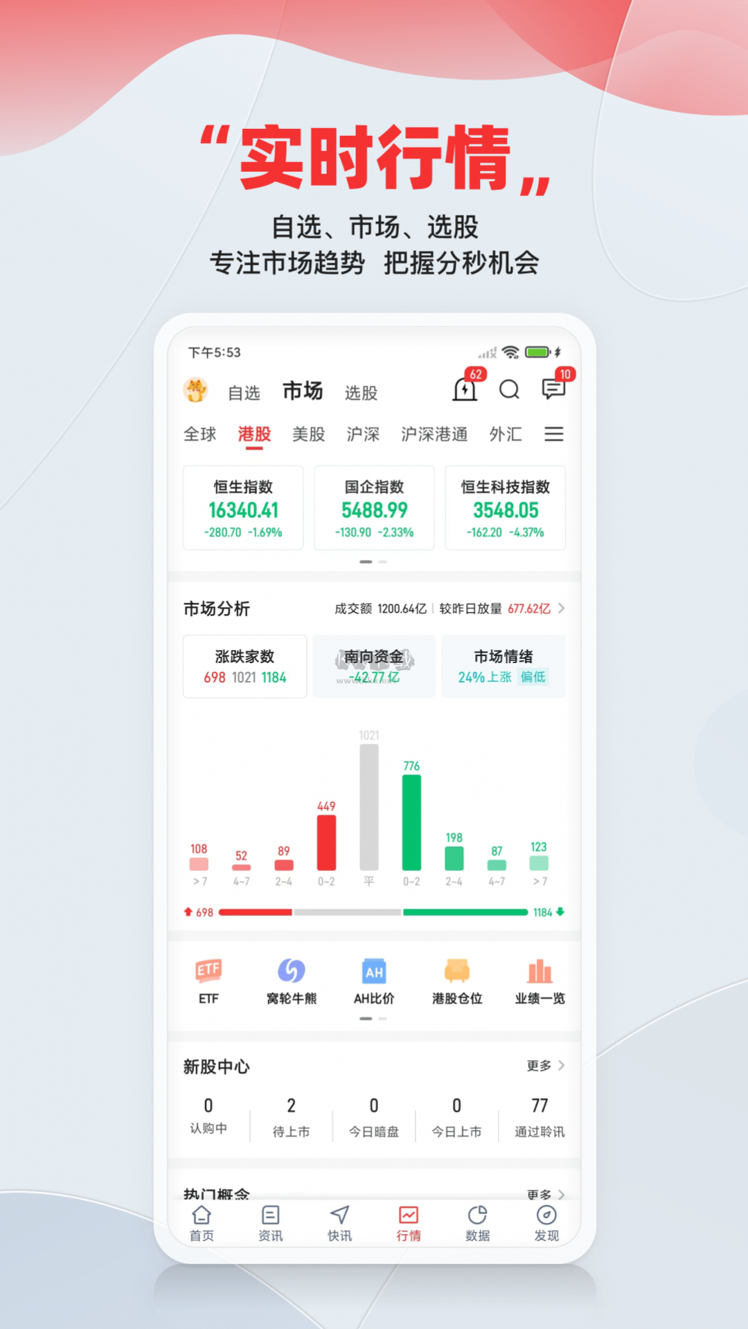 智通财经APP