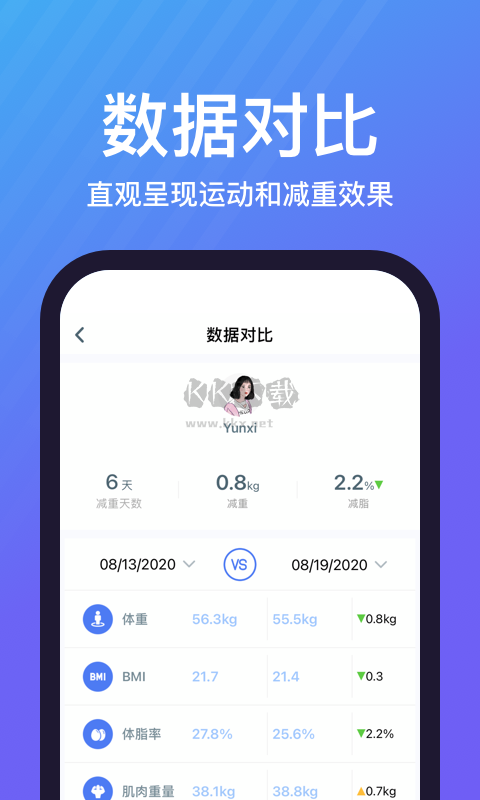 乐轻APP