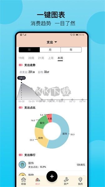 乐轻APP