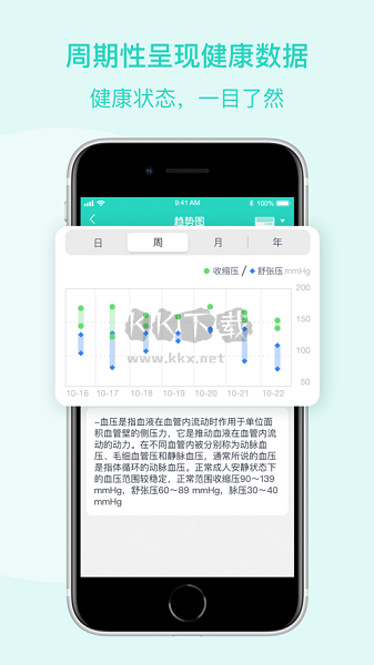 乐普健康APP