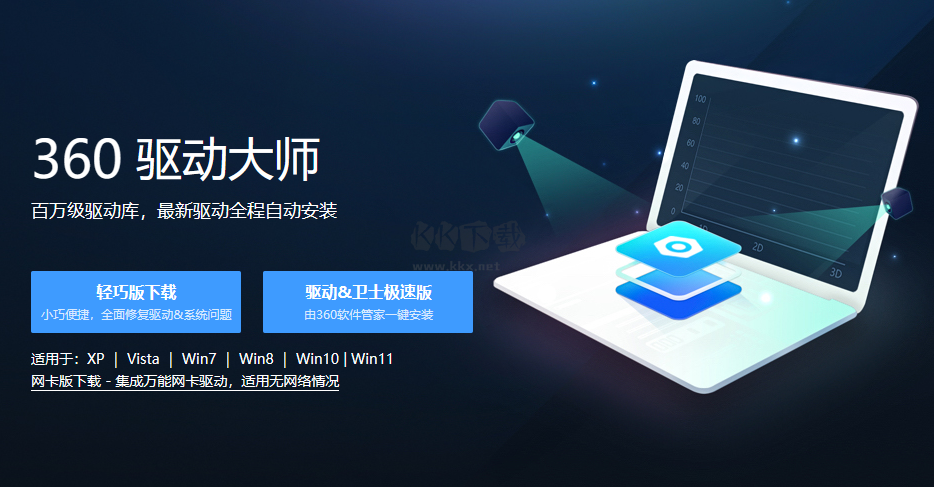 360驱动大师万能网卡版