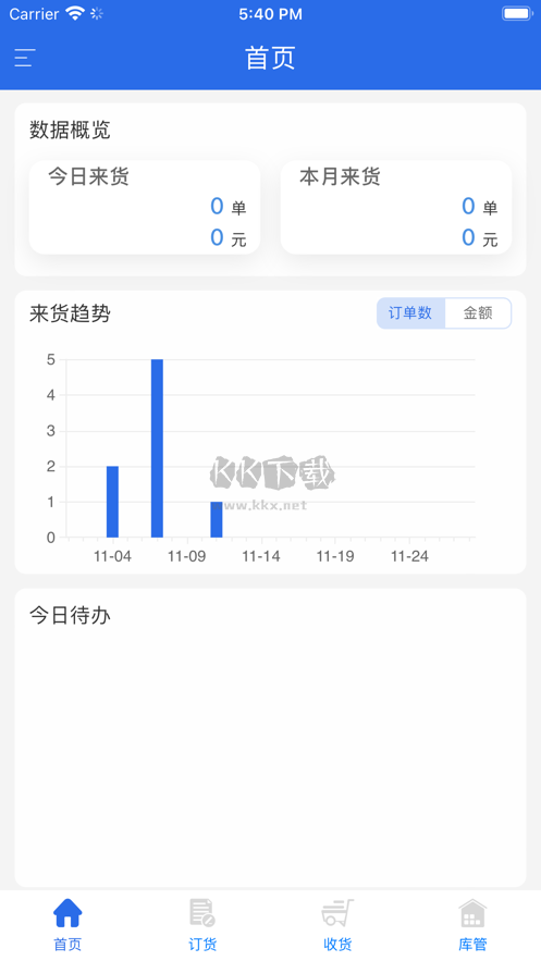 有好订货宝2024最新版本