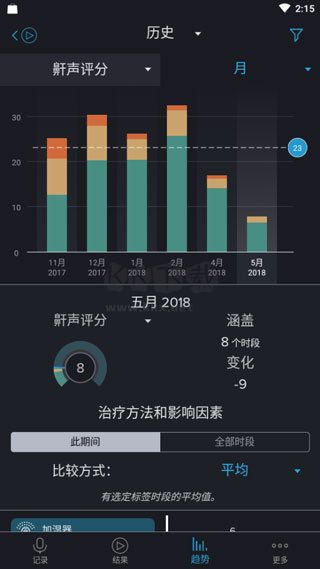 鼾声分析器2024安卓版