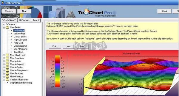 Teechart Pro最新版本