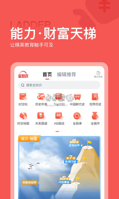 全知识app官网免费最新版