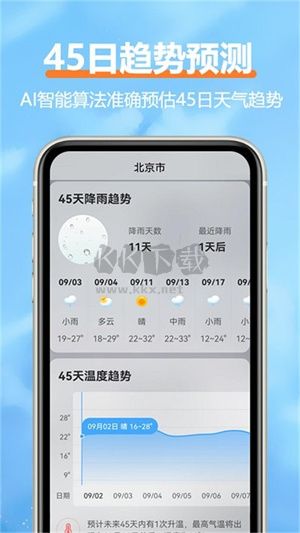 柔云天气app官方版最新