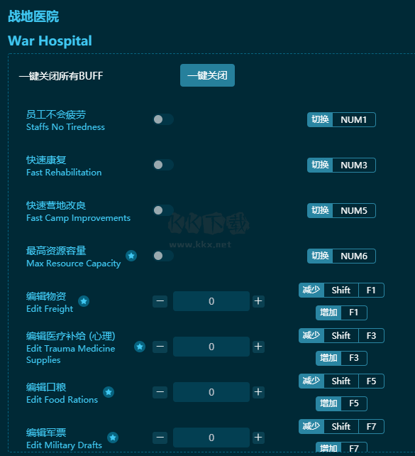 战地医院十七项修改器