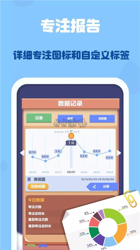 时间花园(时间管理) v3.8.1截图1