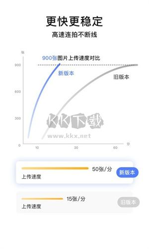 闪传精灵app安卓版最新