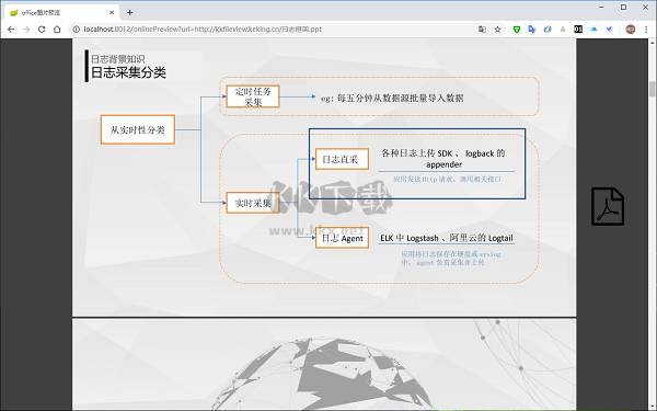 KKFileView最新电脑版2024