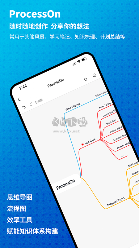 ProcessOn手机版2024