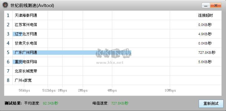 avltool最新官方正版2024