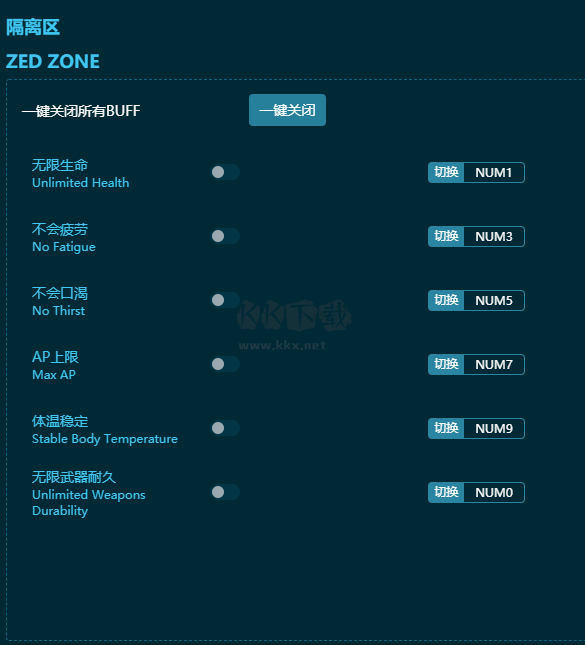 隔离区：丧尸末日生存十二项修改器