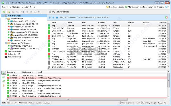 Total Network Monitor电脑版