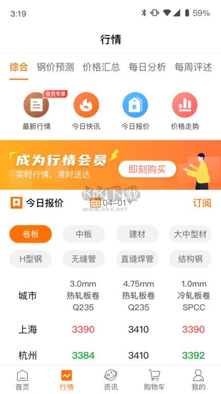 中钢网APP