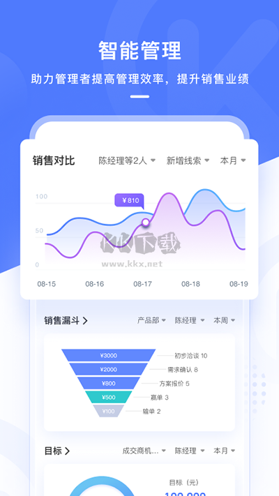 销氪APP