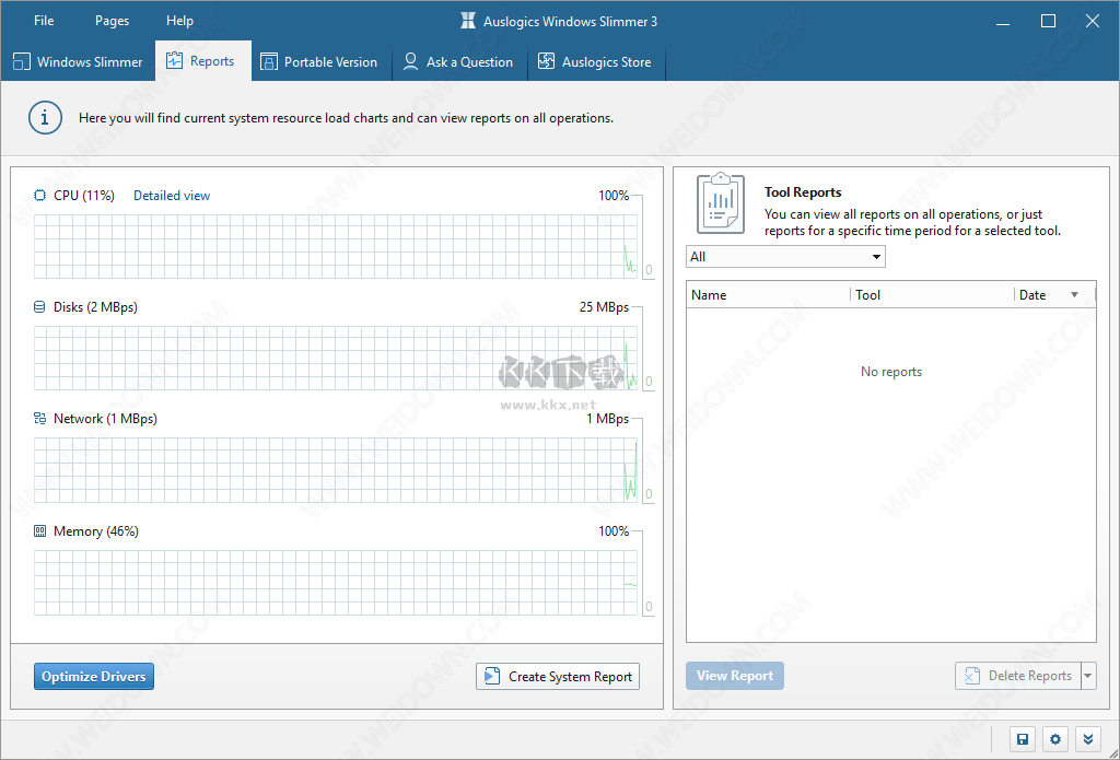 Auslogics Windows Slimmer Pro官网版