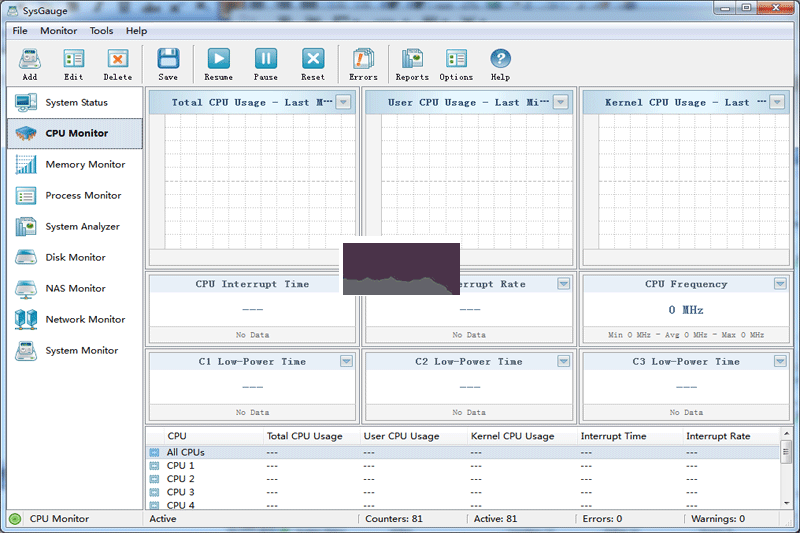 SysGauge官网版2024最新