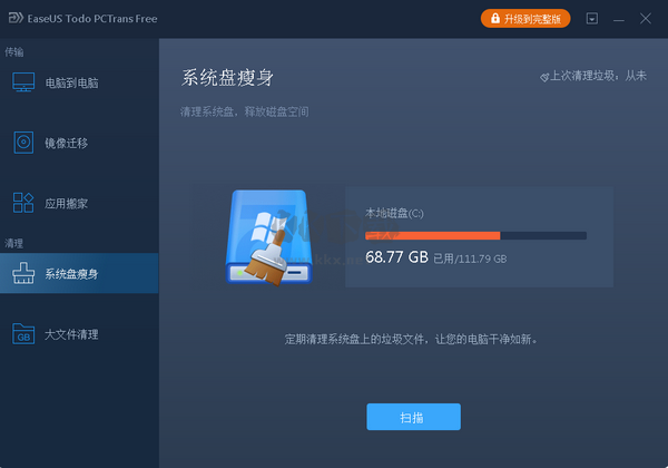 EaseUS Todo PCTrans数据转移工具